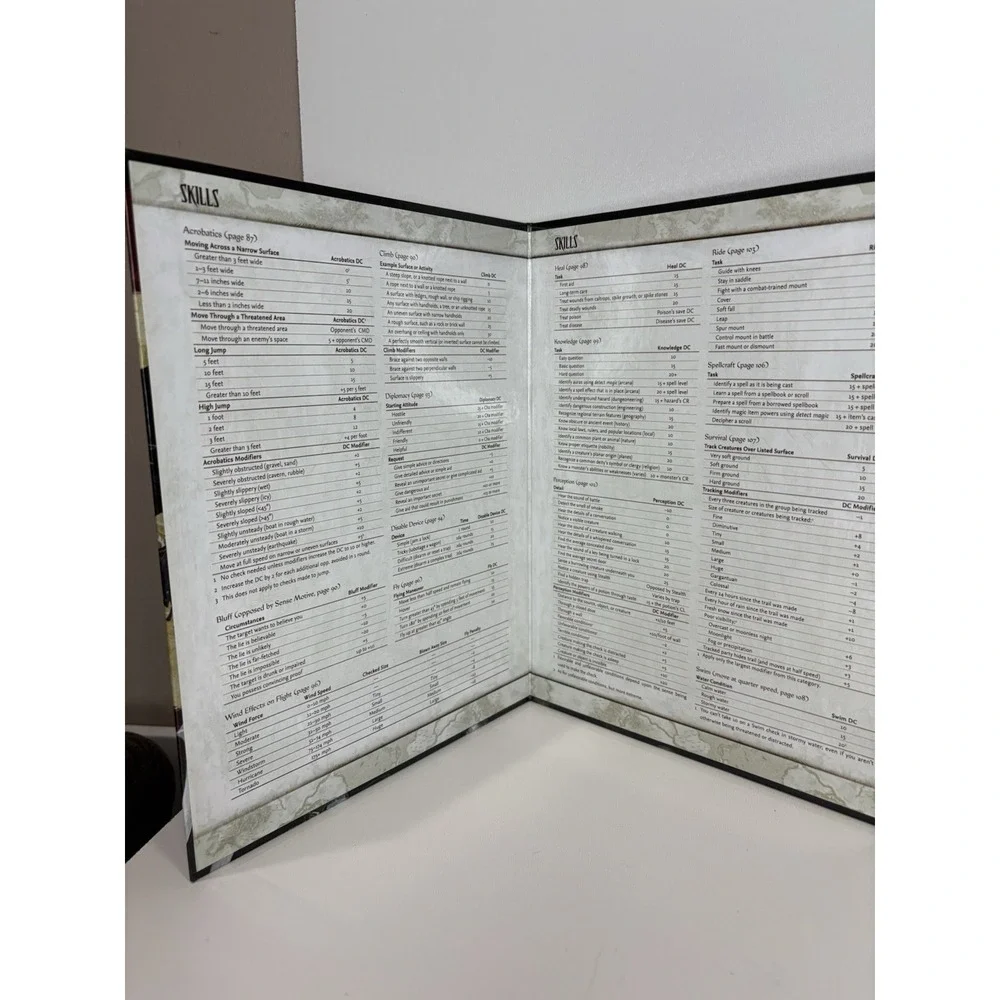 DUNGEON MASTERS SCREEN PATHFINDER AD&D D&D Dungeons‎ & Dragons